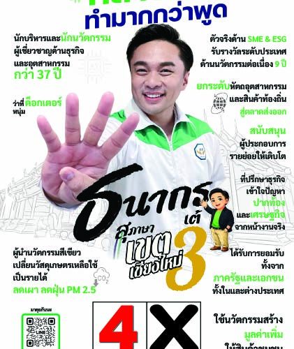 พลตำรวจเอก”ประจวบ วงศ์สุข ” ที่ปรึกษารัฐมนตรีท่องเที่ยวและกีฬา ให้กำลังใจผู้สมัคร พรรค”กล้าธรรม” ทั้ง 10 เขต เชียงใหม่