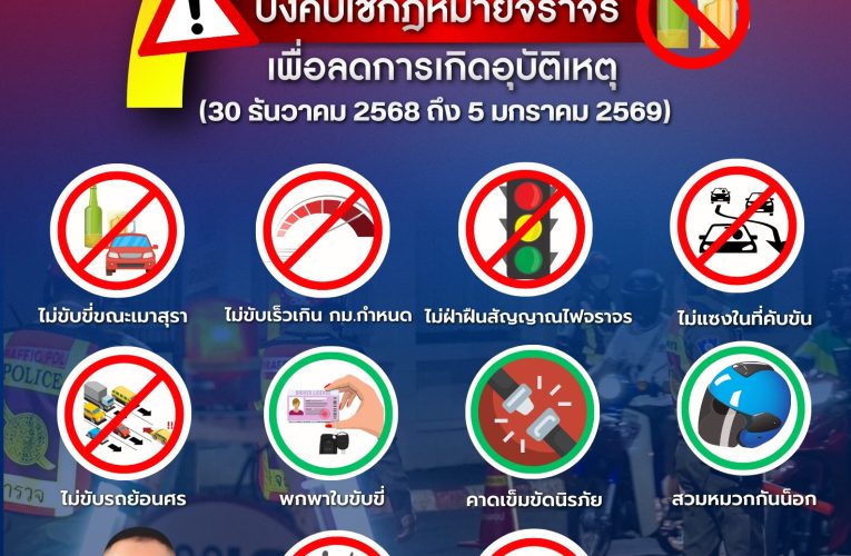 ผบก.ภ.จว.เชียงใหม่ ขานรับนโยบาย ผบ.ตร. เข้ม “ปีใหม่ 2569” ปลอดภัยทุกมิติ ปราบอาชญากรรม ดูแลการจราจร คุมเข้มจุดเสี่ยง สู่เชียงใหม่เมืองปลอดภัย