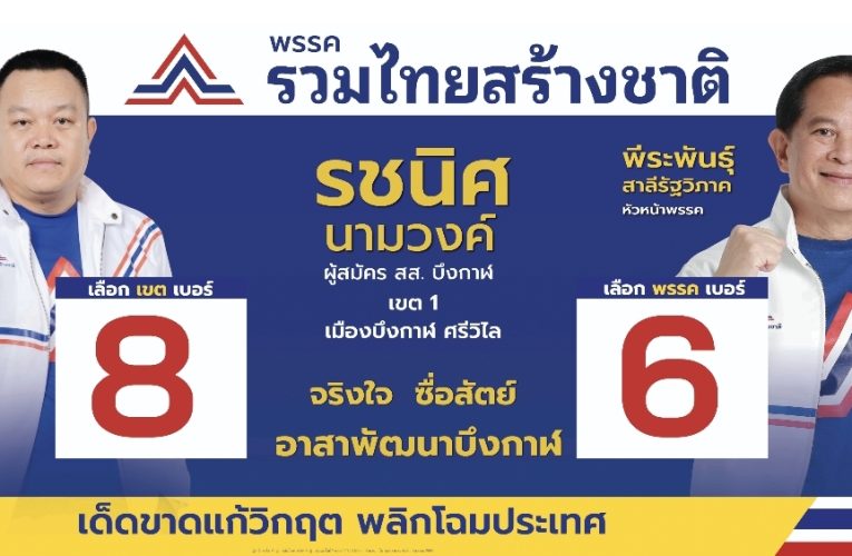 รชนิศ นามวงค์” เบอร์ 8 รวมไทยสร้างชาติ ลั่นกลองรบเขต 1 บึงกาฬ ชูสโลแกน “เด็ดขาดแก้วิกฤต พลิกโฉมประเทศ” มั่นใจปักธงรั้งเก้าอี้ ส.ส.