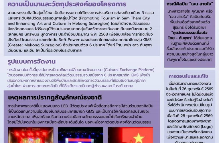 สกลนคร แจงแล้วปมดราม่าธงชาติเขมรขึ้นเวทีงานวัธนธรรม