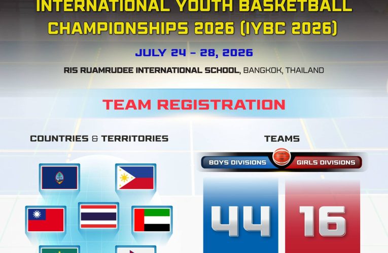 คึกคักมากที่สุด บาส ไอวายบีซี 2026 ปีที่ 4 ทีมสมัคร 7 ชาติ เกิน 60 ทีม คาดทะลุ 80 ทีมแน่