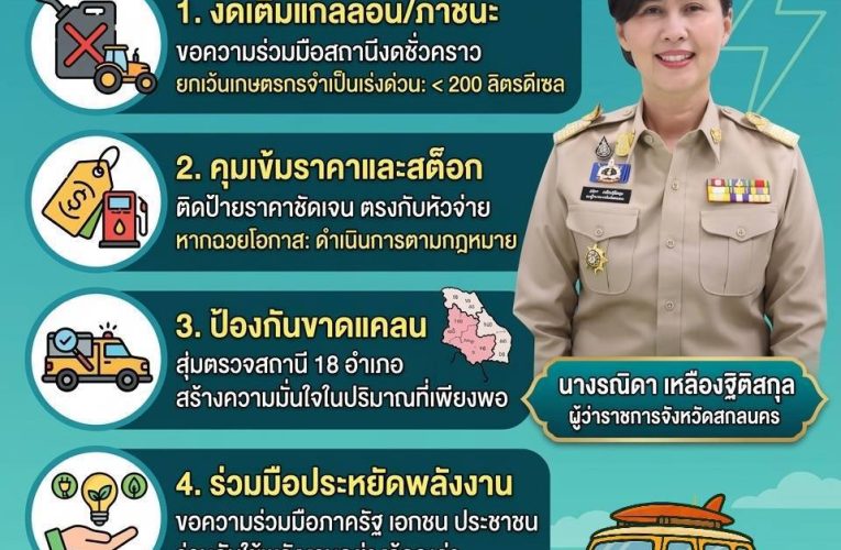 สกลนคร มาตรการจัดการน้ำมันเชื้อเพลิง ช่วงวิกฤตพลังงาน