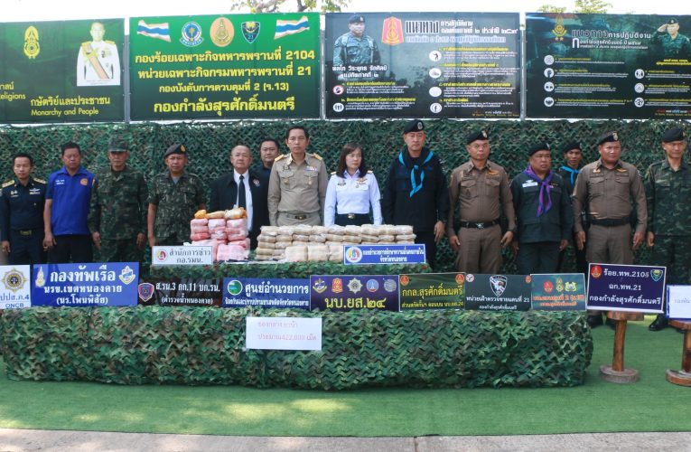 หนองคาย: ยาเสพติดยังคงทวีความรุนแรง เจ้าหน้าที่สามารถสกัดจับได้แทบทุกวัน โดย กกล.สุรศักดิ์มนตรี ผ่าน ร้อย.ฉก.ทพ.2104 ฉก.ทพ.21 บูรณาการร่วมกับชุดสืบสวน สภ.โพนพิสัย และหน่วยงานความมั่นคง ตรวจยึดยาบ้าได้จำนวน 422,000 เม็ด หลังขบวนการลักลอบนำเข้าจาก สปป.ลาว