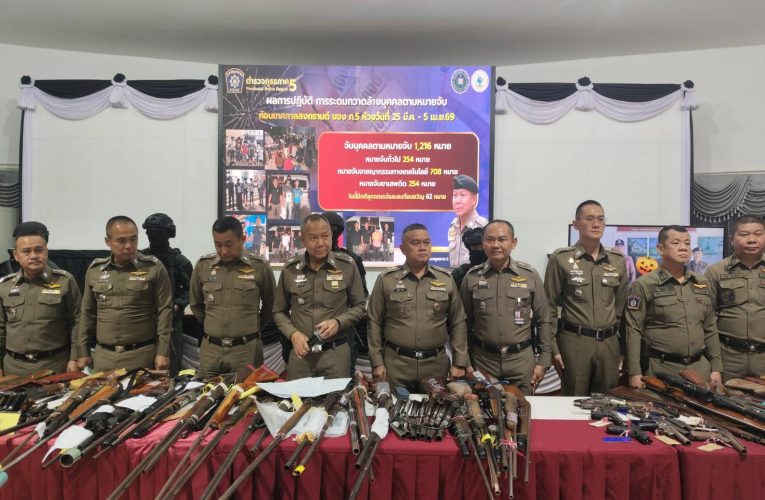 ผบช.ภาค 5 แถลงผลงานกวาดล้างใหญ่ก่อนสงกรานต์ ทลายเครือข่ายบัญชีม้า-ยึดอาวุธปืน ระเบิด พร้อมเตือนแก๊งวัยรุ่นอย่าสร้างความเดือดร้อนรำคาญให้สุจริตชนมีโทษหนัก