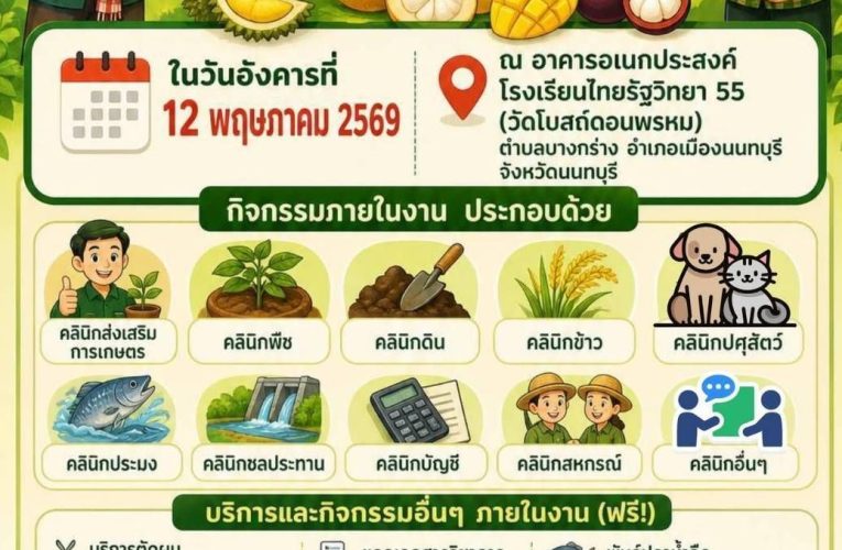 นนทบุรี-โครงการคลินิกเกษตรเคลื่อนที่ ในพระราชานุเคราะห์ สมเด็จพระบรมโอรสาธิราชฯ สยามมกุฎราชกุมาร