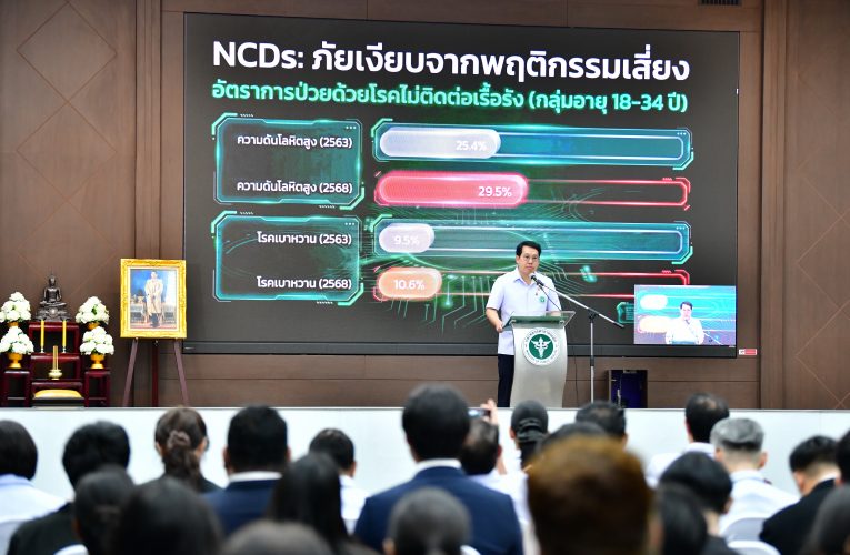 รมว.สาธารณสุข ประกาศปลุกพลัง “หลักสุขบัญญัติแห่งชาติ “หวังผลสร้างสุขภาพดีระยะยาว สยบโรค NCDs  ได้!