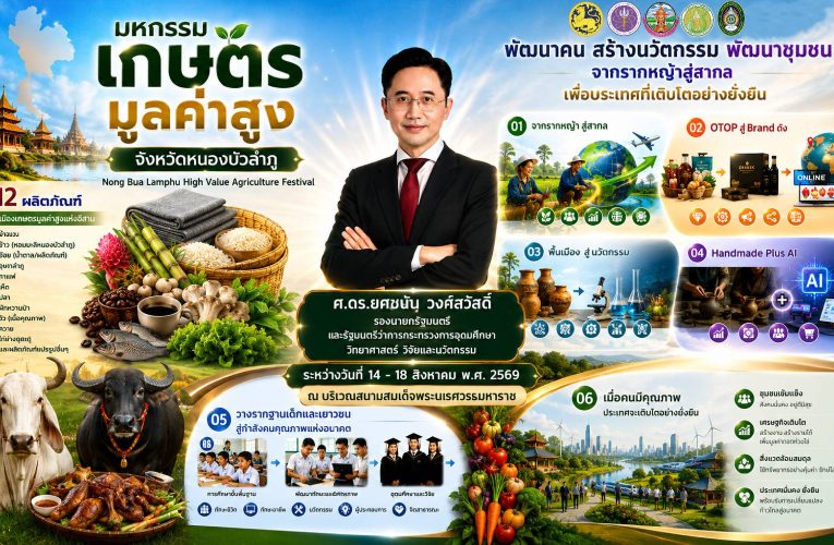 ฟุ้งกระฉุด !! กระแสงานมหกรรมเกษตรมูลค่าสูง พบความแปลกใหม่ในรอบ 32 ปีเมืองลุ่มภู6 พาวิลเลียน(อาคารแสดง/โซน)ชม !! 12 ผลิตภัณฑ์ 12 เรื่องราว 12 อัตลักษณ์ สู่เมืองเกษตรมูลค่าสูงแห่งอีสานเริ่ม 14–18 สิงหา 69 ณ สนามสมเด็จพระนเรศวรมหาราช อำเภอเมืองหนองบัวลำภู