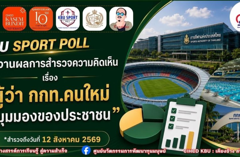 KBU SPORT POLLL รายงานผลการสำรวจความคิดเห็นเรื่อง“ผู้ว่ากกท.คนใหม่กับมุมมองของประชาชน”โพลชี้ โปรดปราน เต็งนั่งเก้าอี้ผู้ว่ากกท.หวังผู้ว่าคนใหม่พัฒนาและยกระดับคุณภาพกีฬาสู่มาตรฐานสากล