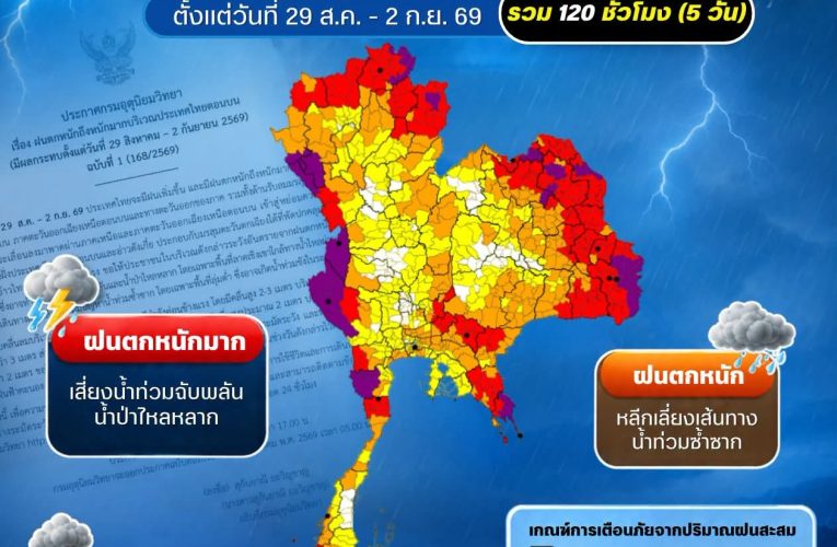 เตือนรับมือพายุฝนหนัก