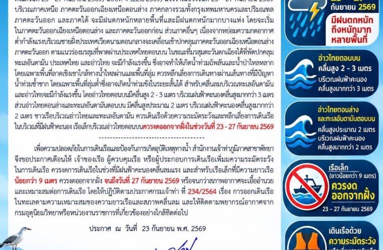 เจ้าท่าพัทยาเตือนเรือเล็กงดออกจากฝั่ง!