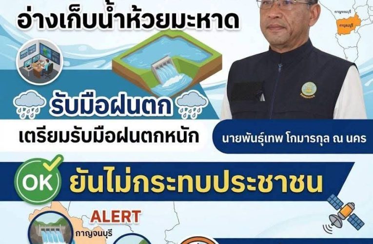 ชลประทานราชบุรีแจ้งเตือนพร่องน้ำอ่างเก็บน้ำห้วยมะหาด รับมือฝนตก ยันไม่กระทบประชาชน พร้อมเฝ้าระวังน้ำจากเขื่อนใหญ่กาญจนบุรี 24 ชม.