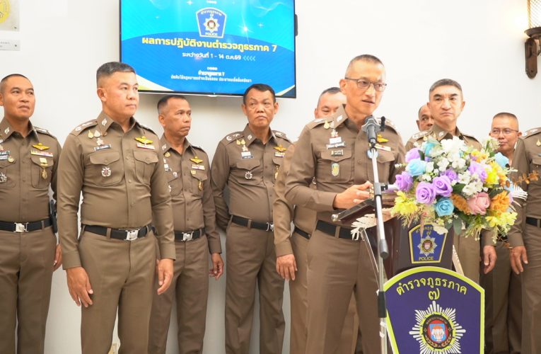 ข่าว ผบช.ภ.7 แถลงผลการปฏิบัติที่สำคัญของตำรวจภูธรภาค 7